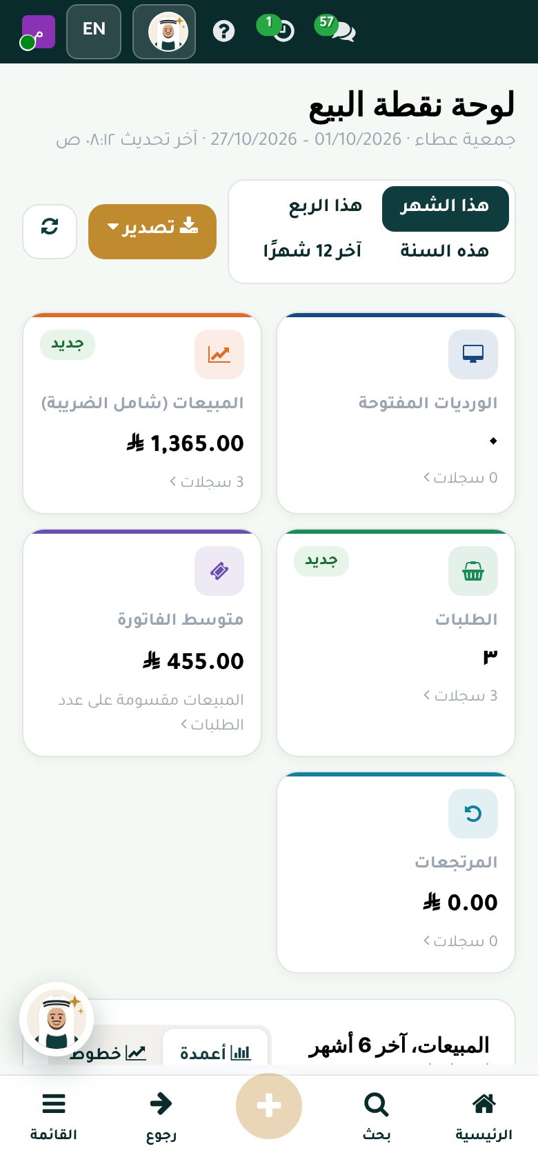 لوحة نقطة البيع على الجوال: المبيعات والطلبات ومتوسط الفاتورة