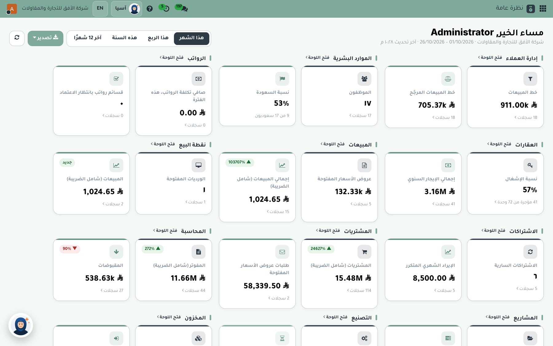 الشاشة الرئيسية في سُبرة: أرقام المبيعات والمشتريات والمحاسبة والموارد البشرية في شاشة واحدة